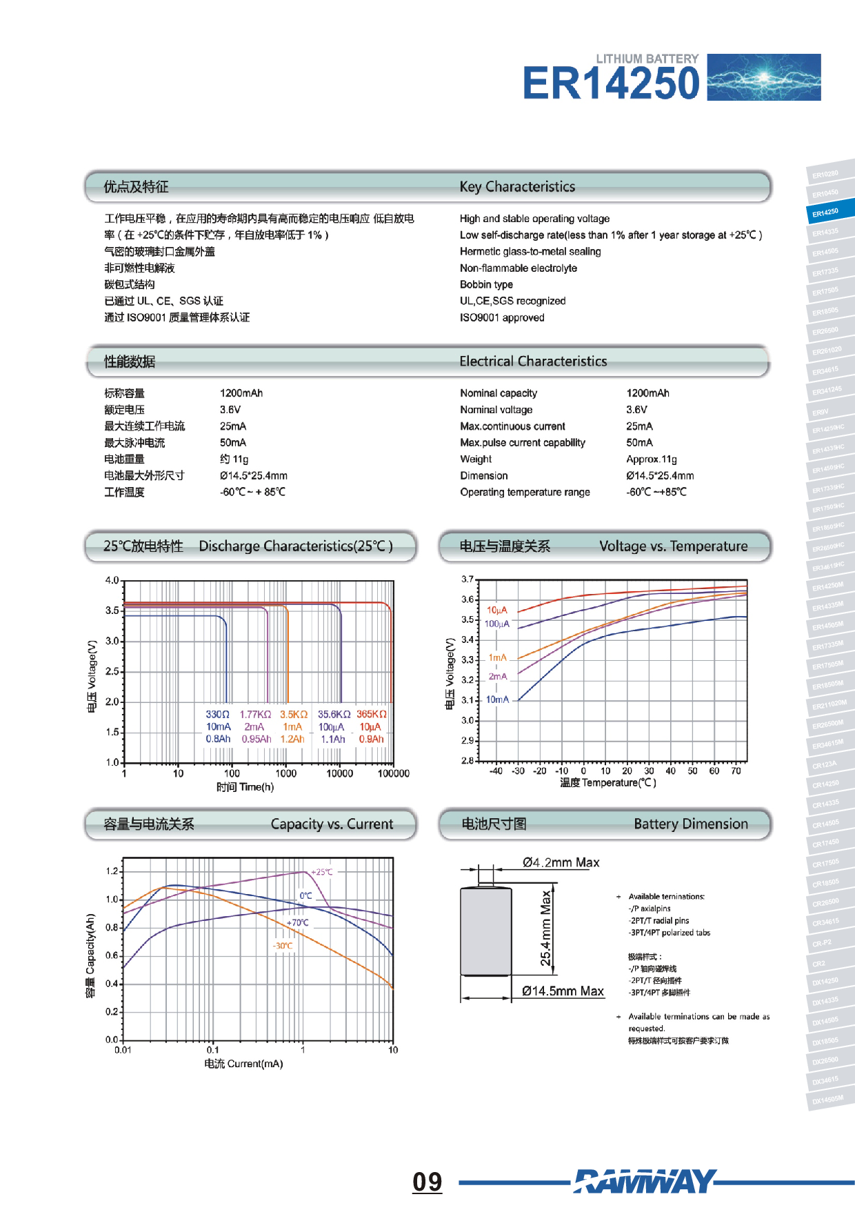 睿奕锂电池 ER14250图片