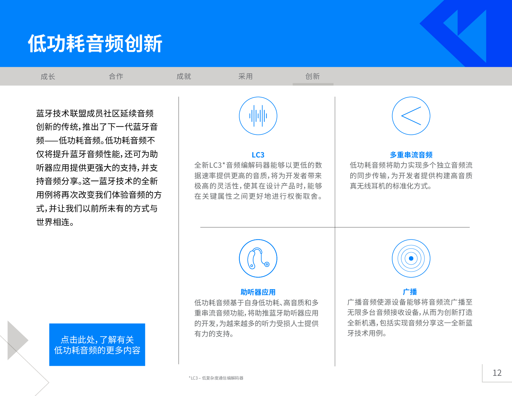 《2020年藍牙市場最新資訊》圖片