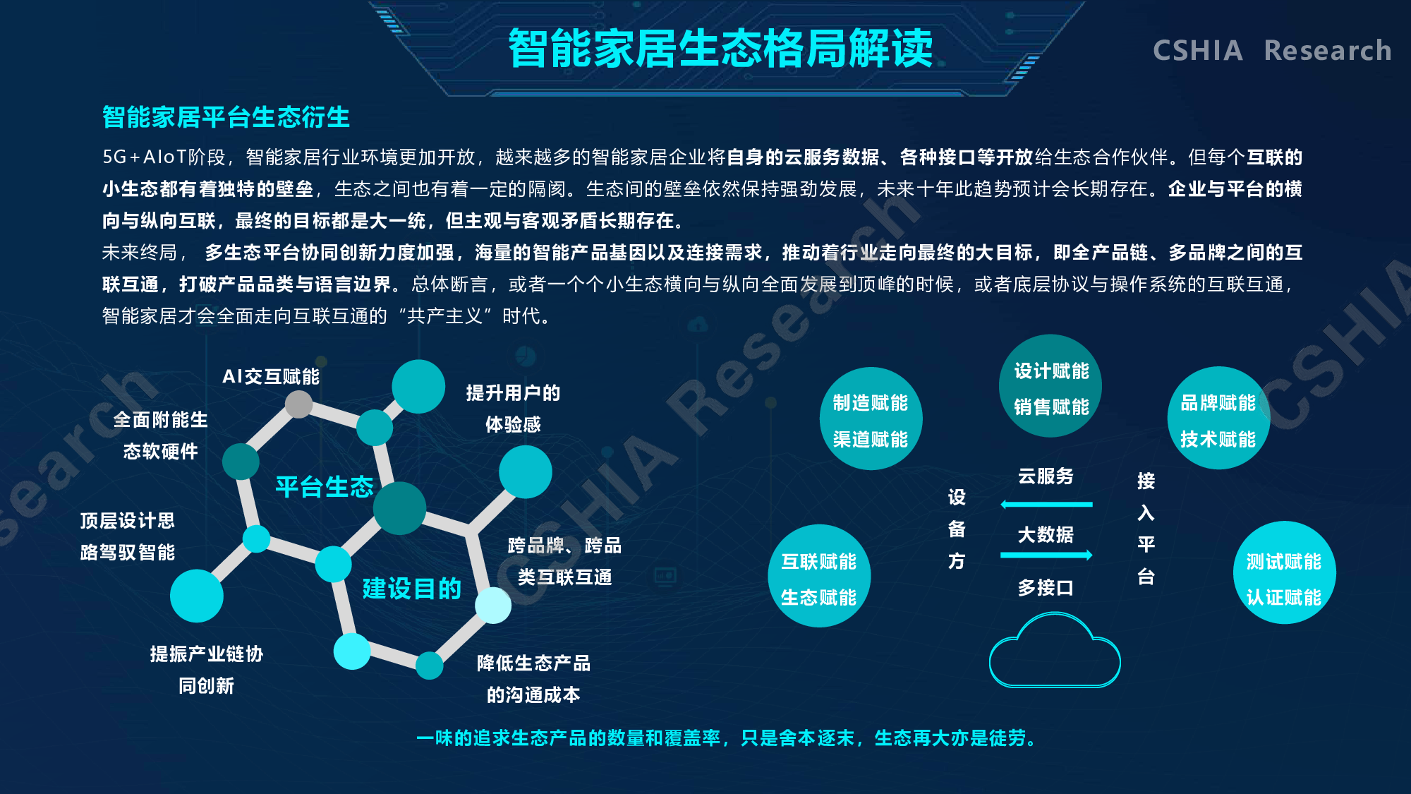 2020中国智能家居生态发展白皮书—从全屋智能到空间智能化