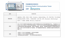ROHDE&SCHWARZ 罗德施瓦茨 CMW500 无线通信综合测试仪 租售