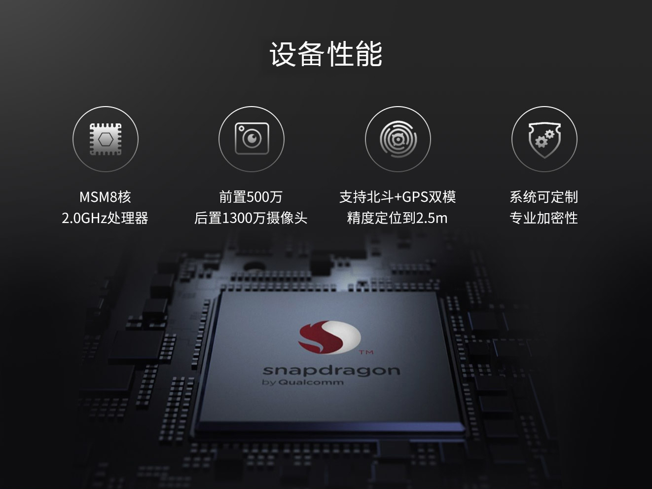 移动物联网终端—工业平板图片