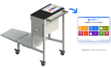 RFID智能仓储系列-智能推车