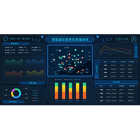 大型智慧灌区信息化管理系统云平台软件