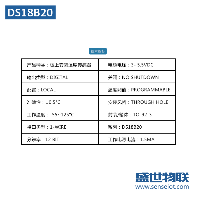 MAXIM/DALLAS美信DS18B20+数字温度传感器可编程原装现货18B20+图片