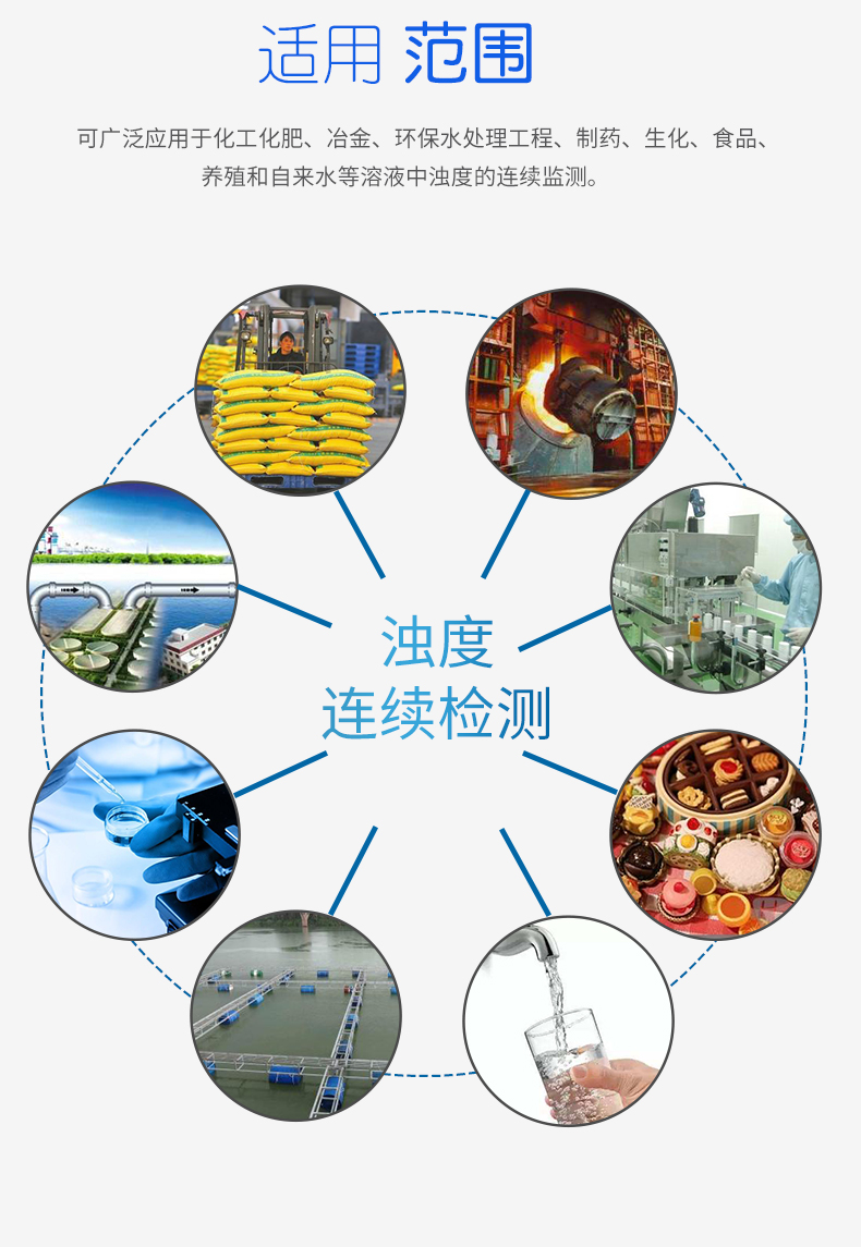 在线浊度传感器图片