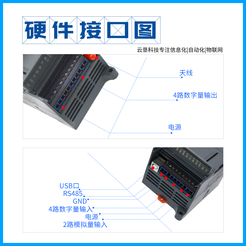 YK-T3210 云透传远程I/O模块 PLC远程控制图片