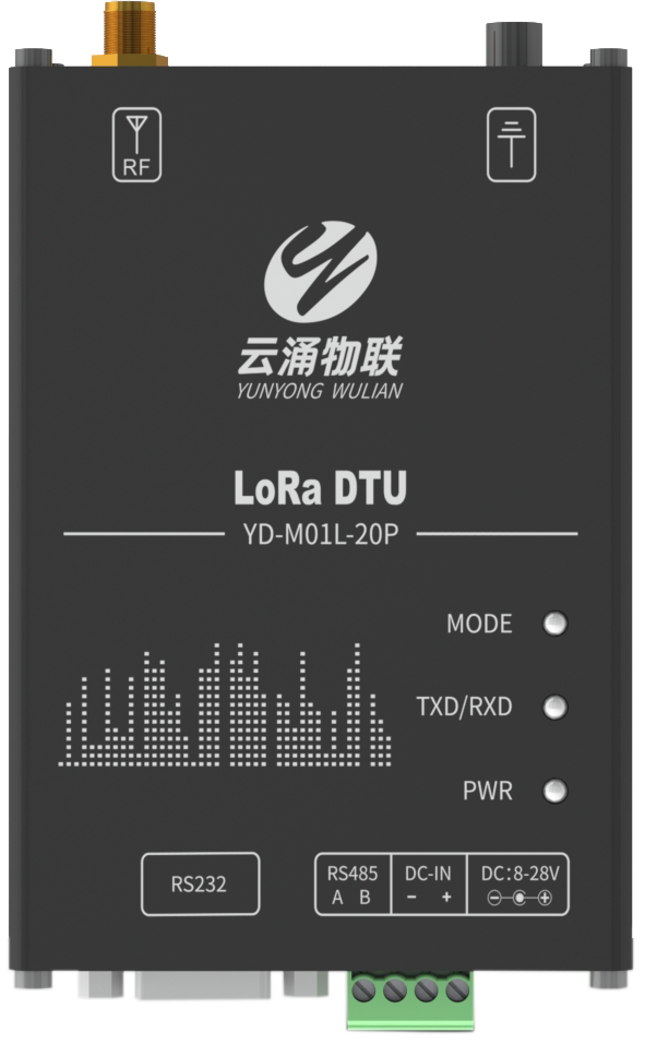 LoRa 数传电台 工业级 YD-M01L-20P图片