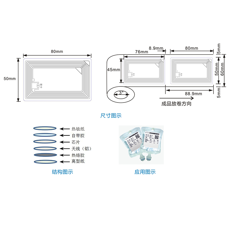RFID电子标签BLA1311-8050-HF03-02-5618图片