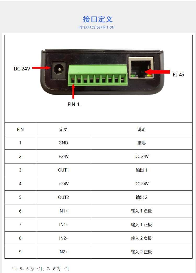 SATMIOT USB RFID写卡器桌面放置图片