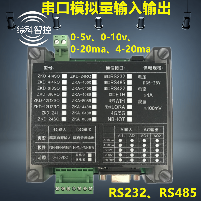 串口模拟量IO控制器图片