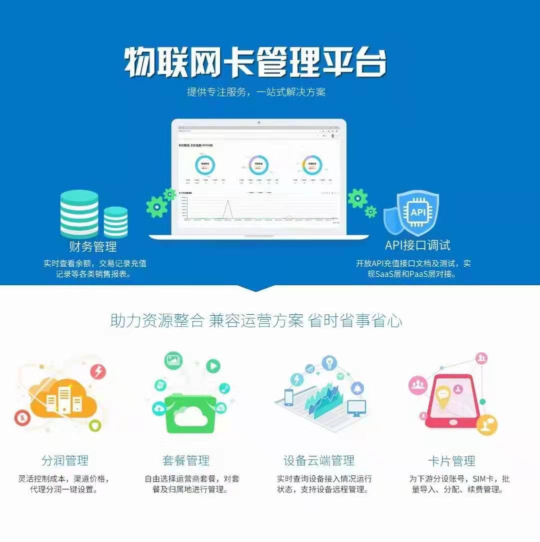 移动电信NBIOT物联卡,年300M流量,三切插拔,5*6/2*2贴片图片