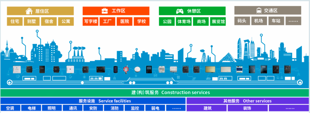 国网科技SSI图片