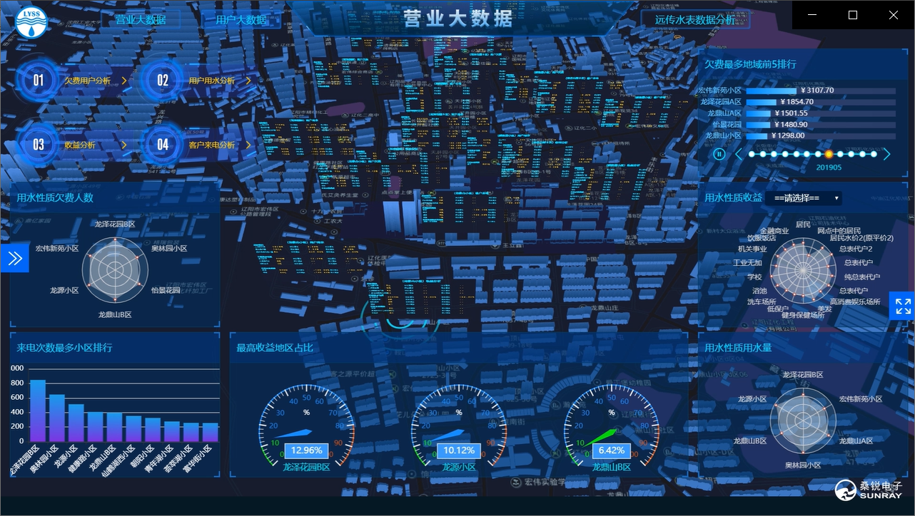 互联网+营业管理智能化平台图片