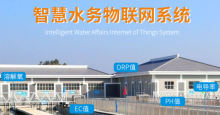 菲尔斯特智慧水务系统