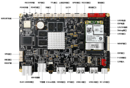 RK3288主板