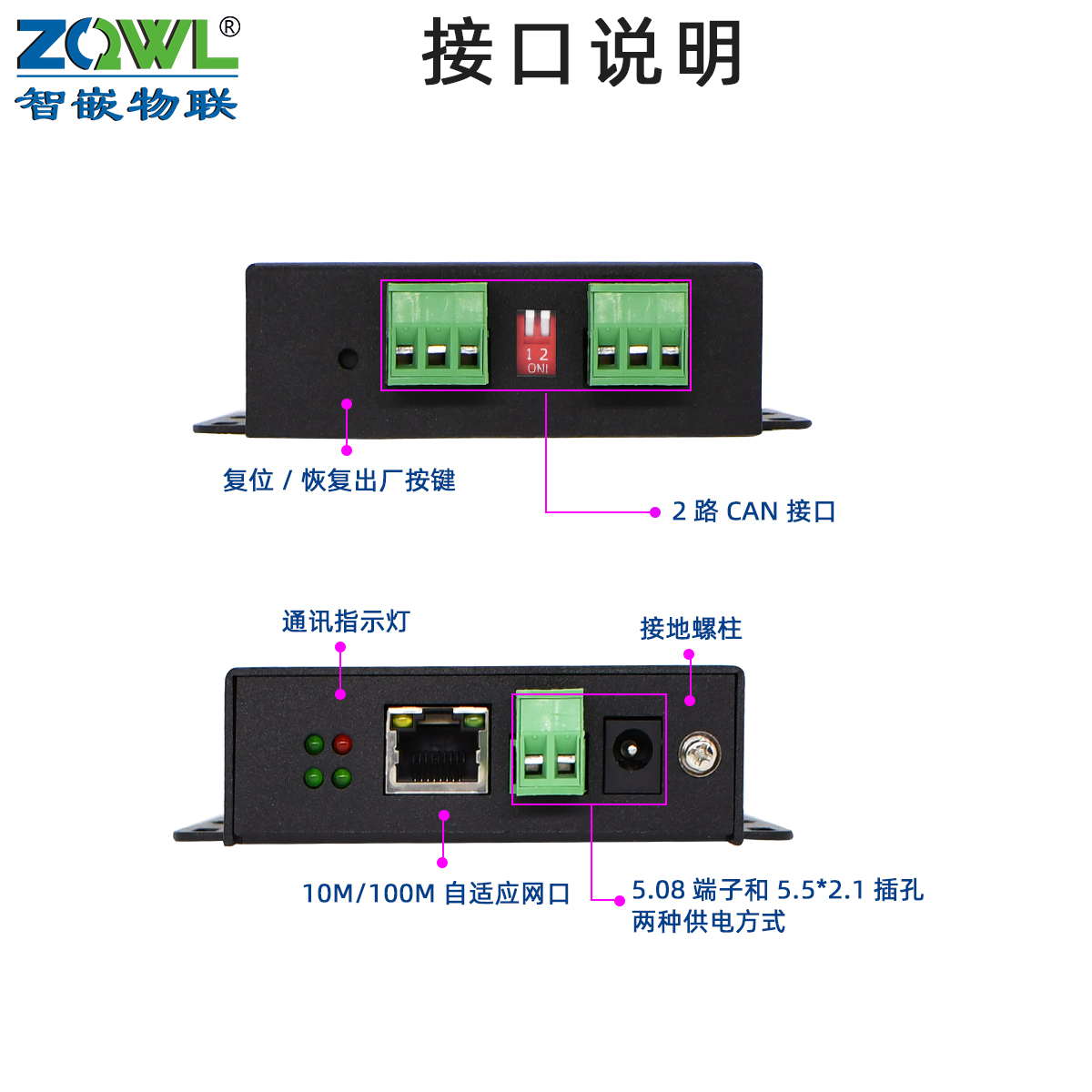 2路CAN转网络图片