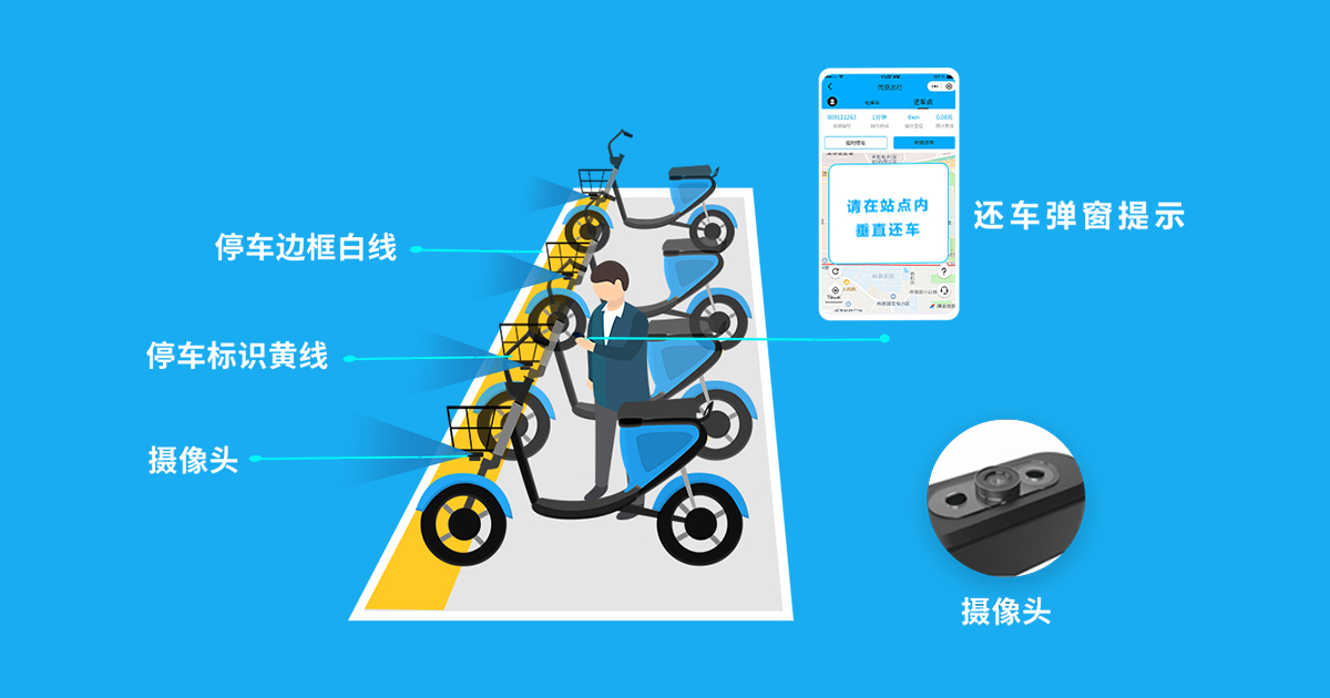AI攝像頭停車方案圖片
