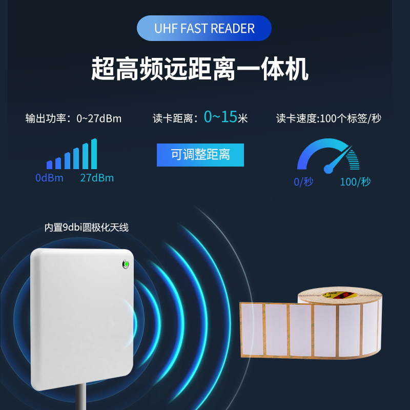 超高频15米远距离读卡器图片