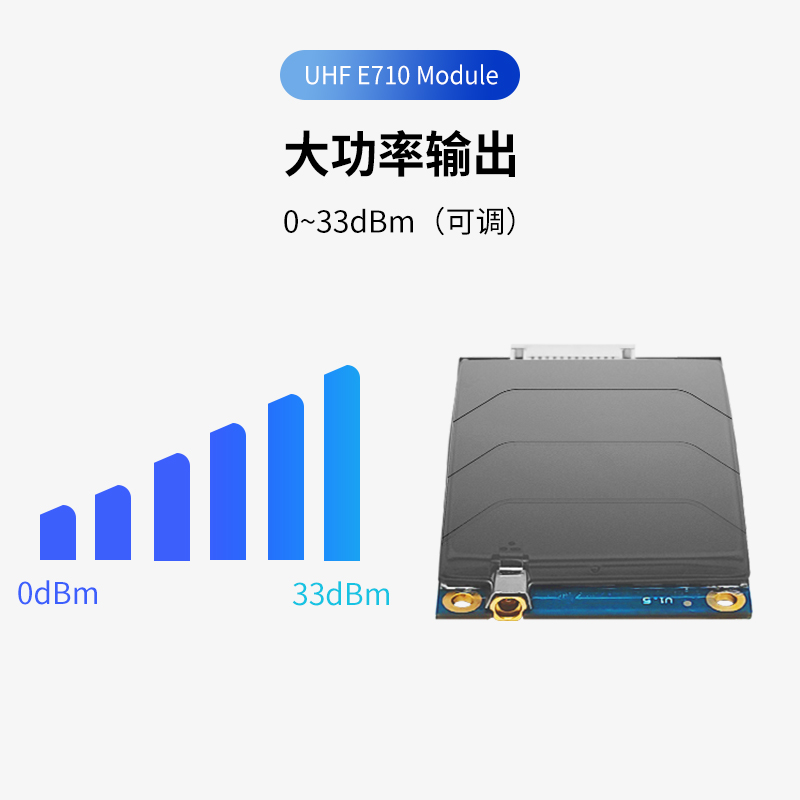 Impinj E710芯片超高频单口模块图片