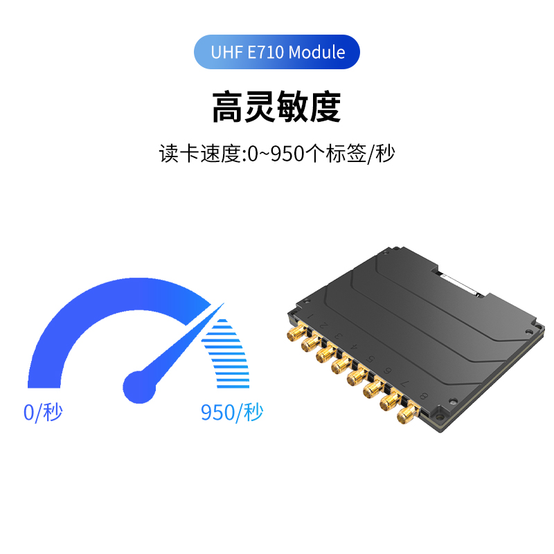 Impinj E710超高频八通道模块图片