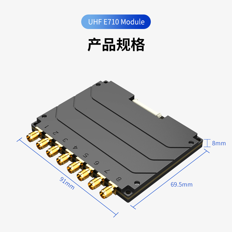 Impinj E710超高频八通道模块图片
