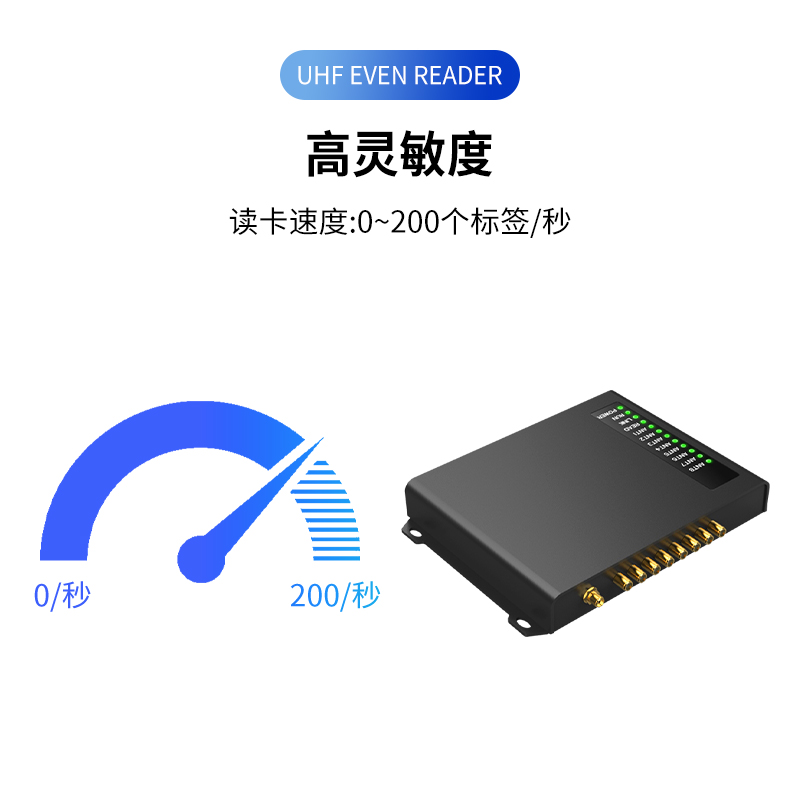 超高频分体式读写器图片