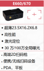 二维码扫码模块