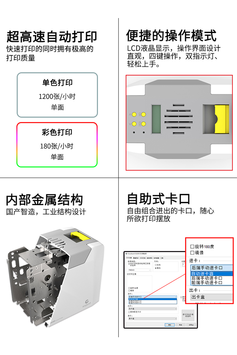 GS200高速证卡打印机图片
