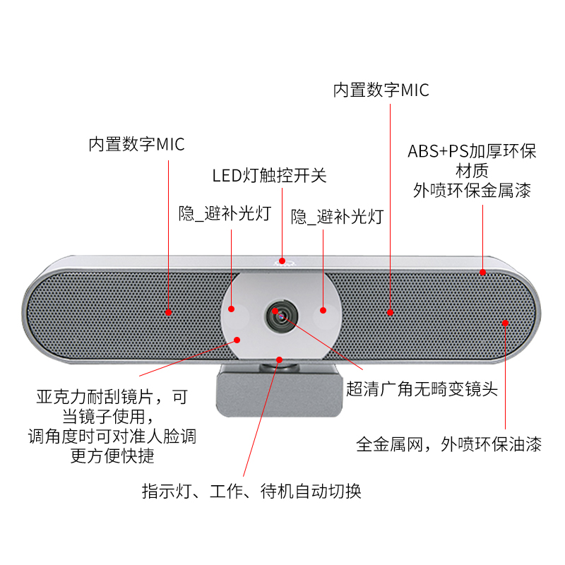 证卡打印机高清摄像头1080P定焦摄像不变形智能补光动态摄像头图片