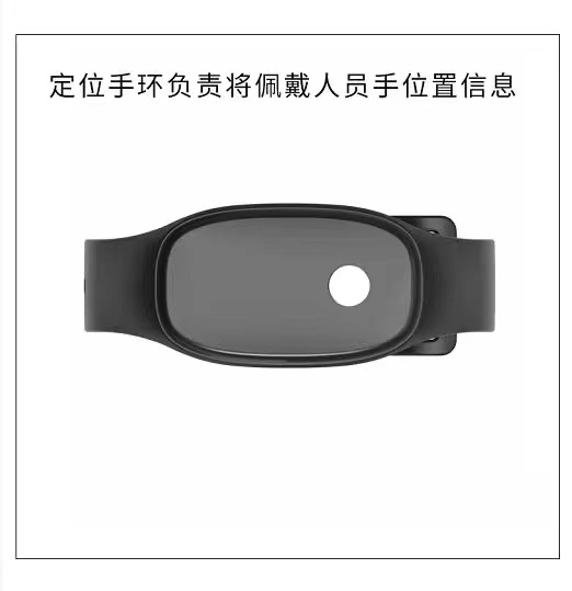 NB测温定位手环、NB疫情防疫手环、蓝牙测温手环图片