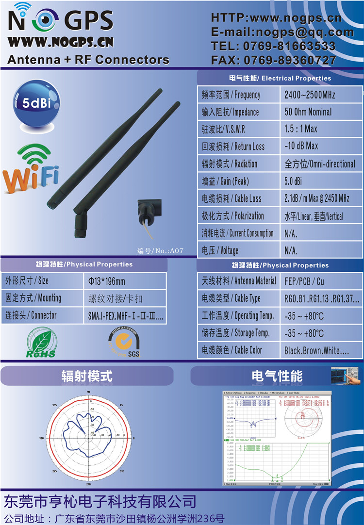 433MHz/3G/4G/2.4G各頻段定制/無線數(shù)傳膠棒天線圖片