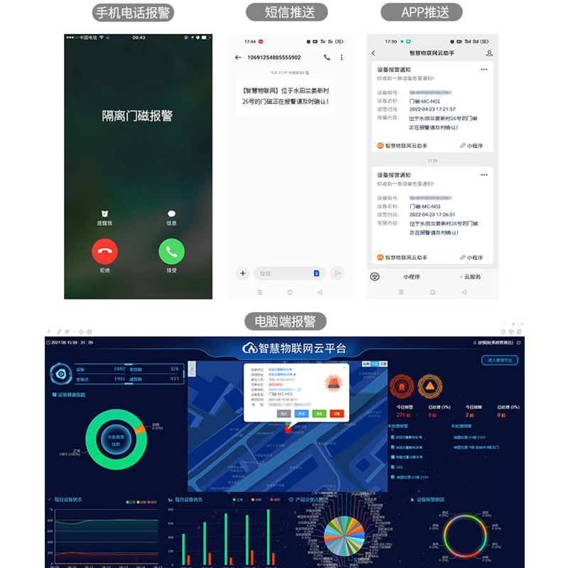 智慧安防 NB-IOT物聯(lián)網(wǎng)三網(wǎng)通防疫隔離門磁報警器MC-N01圖片