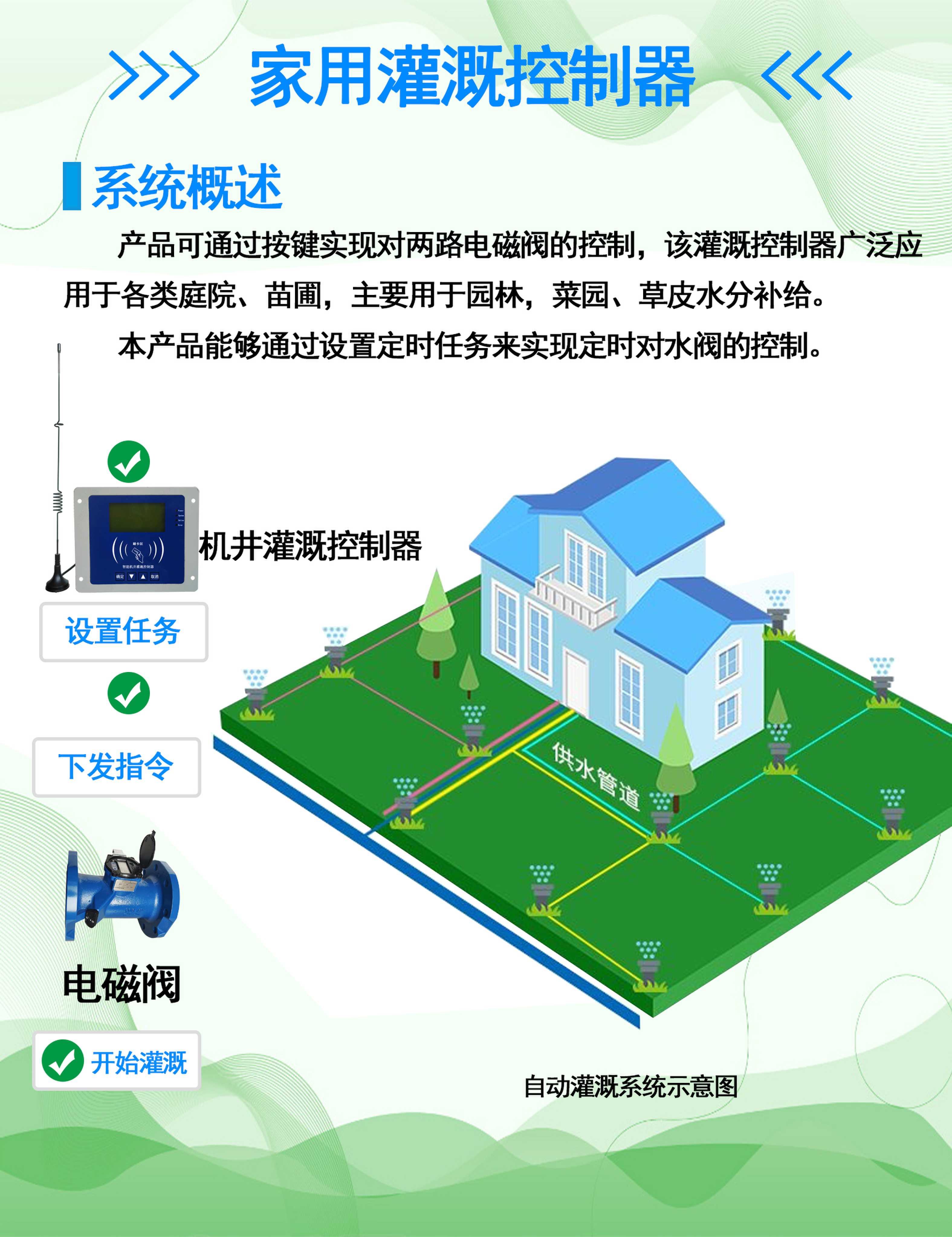 家用灌溉控制器图片
