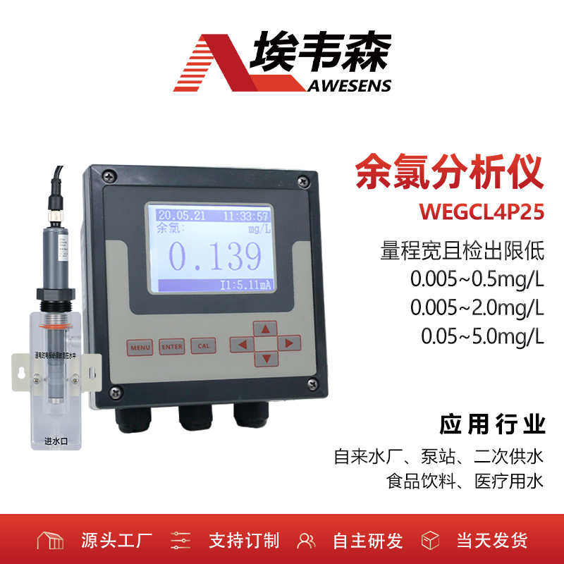 WEGCL4P25埃韦森在线余氯分析检测仪图片