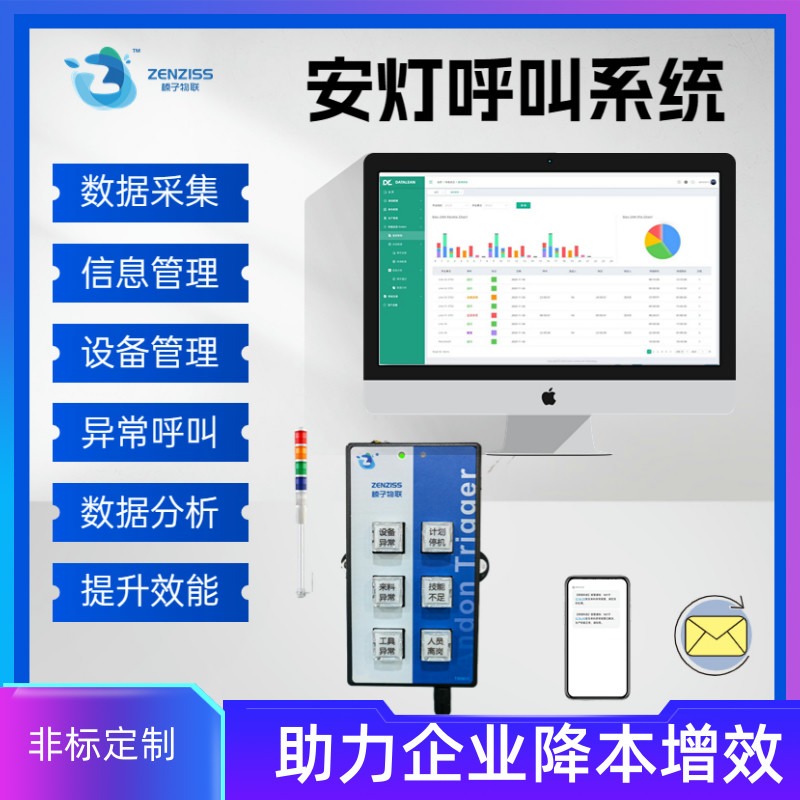 andon系统图片