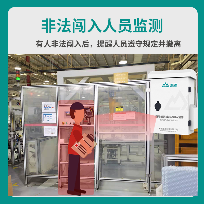 漫途受限区域非法闯入监测人体感应报警MTK13-R4610-S01图片