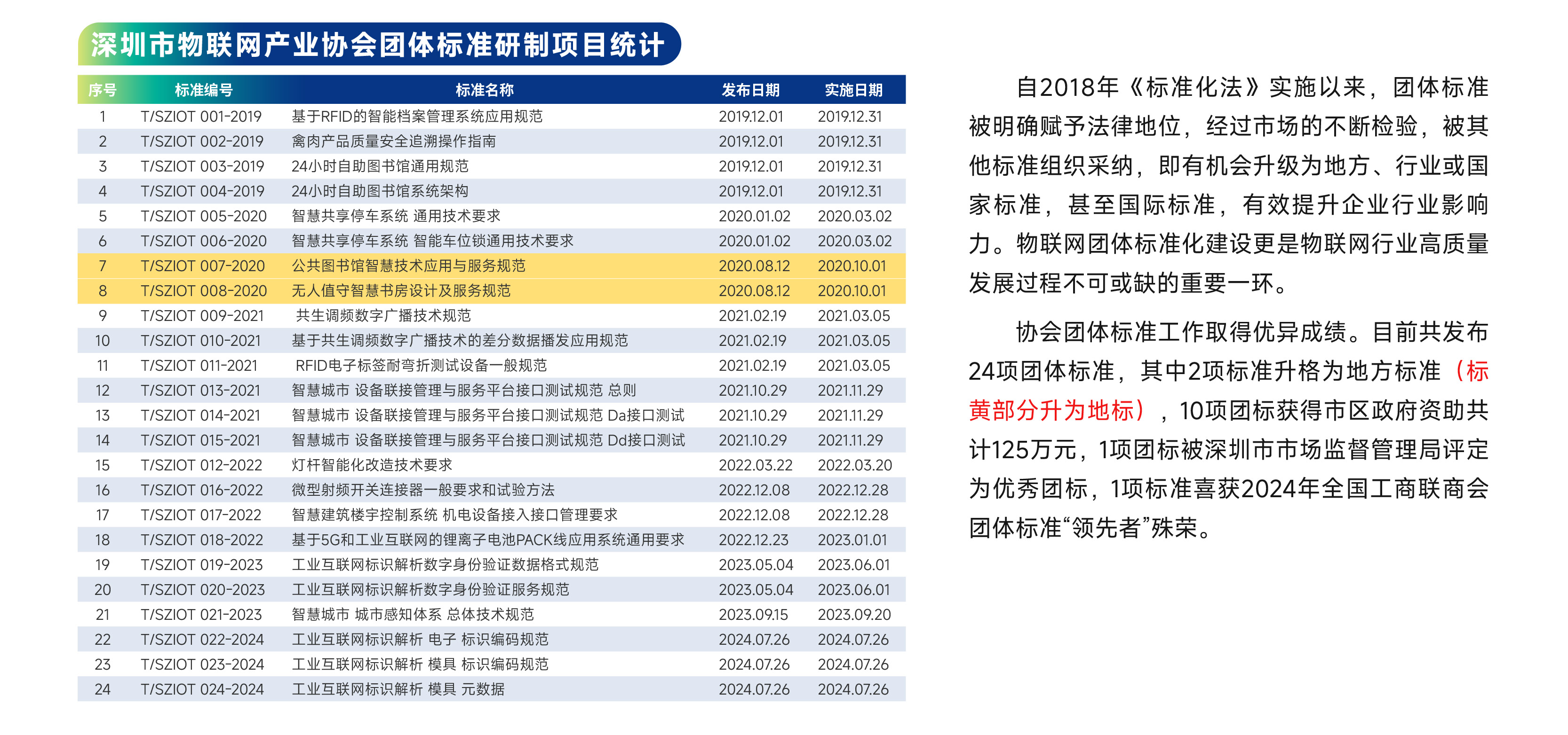 企業(yè)簡(jiǎn)介