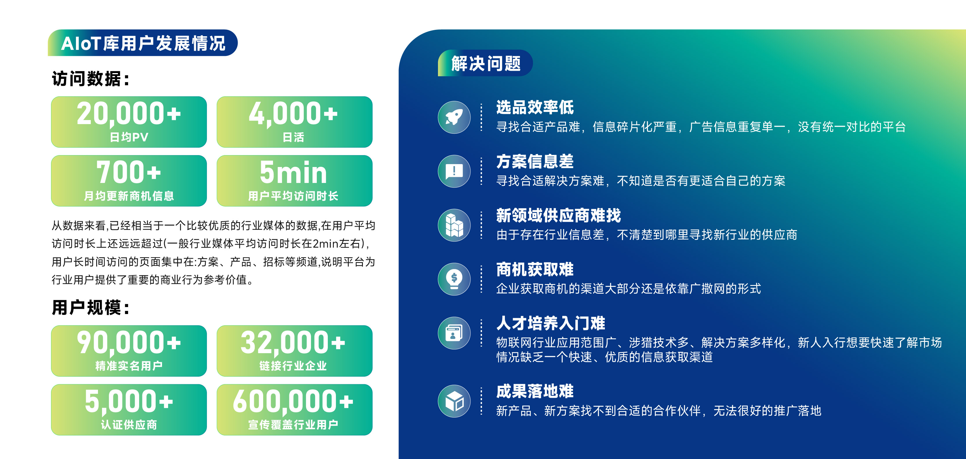 企業(yè)簡介