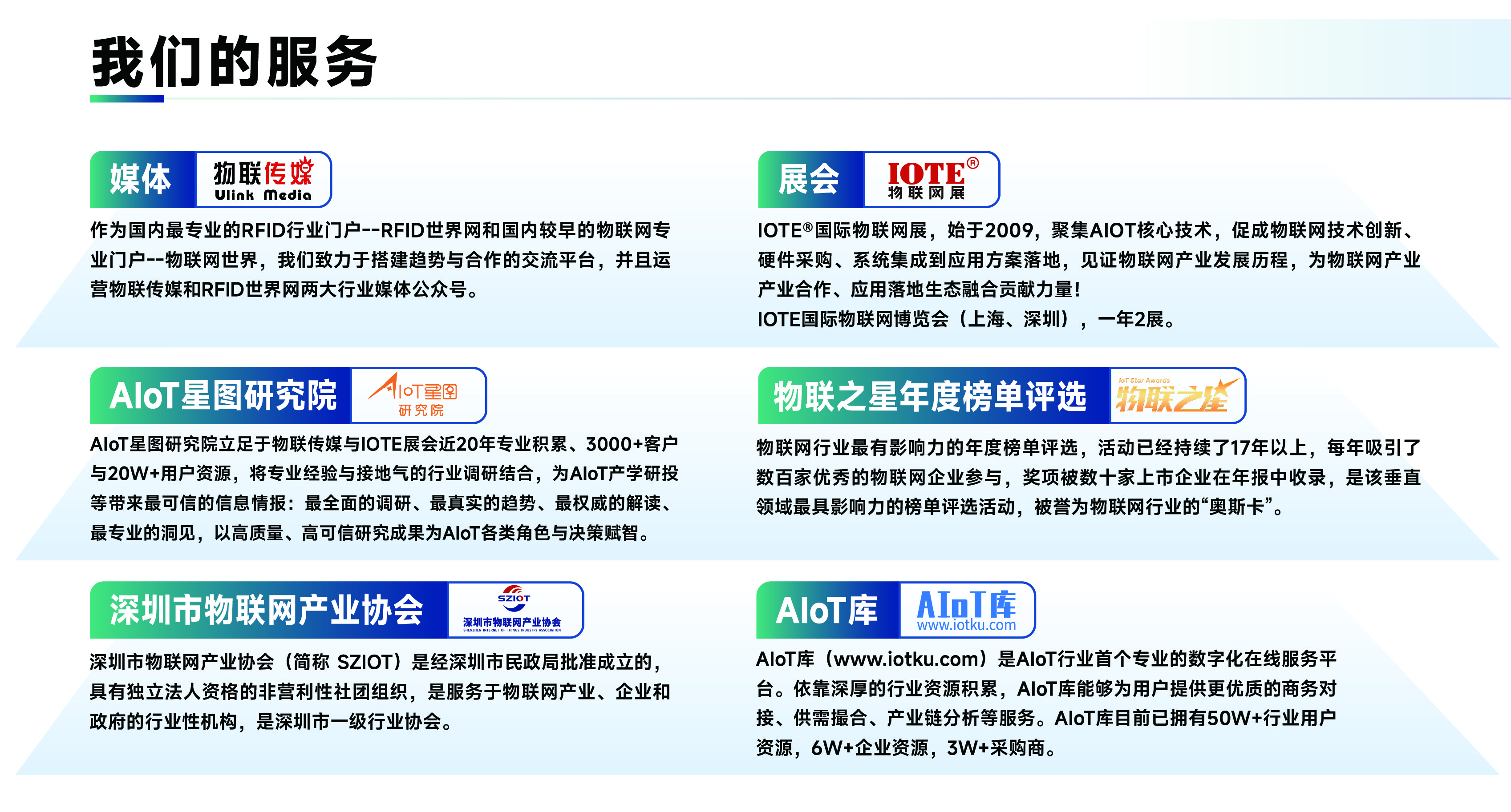 企業(yè)簡介