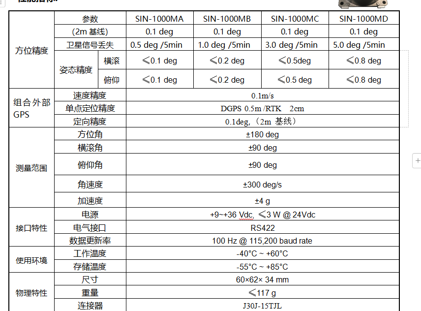 SIN-1000M系列A型、B型、C型、D型組合微慣性測量系統(tǒng)圖片