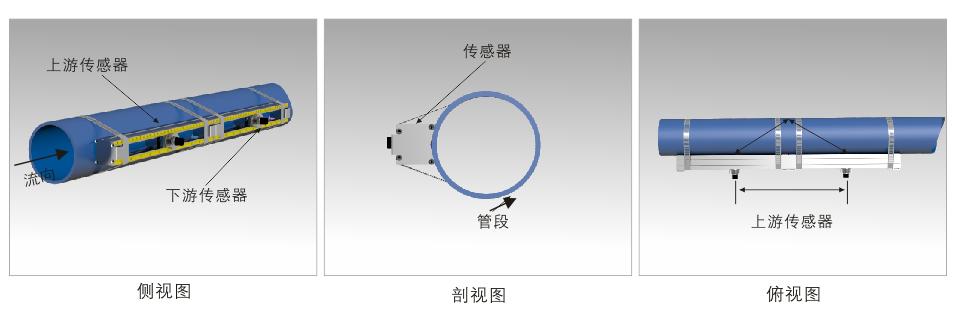 手持式超声波流量计DCT1278图片