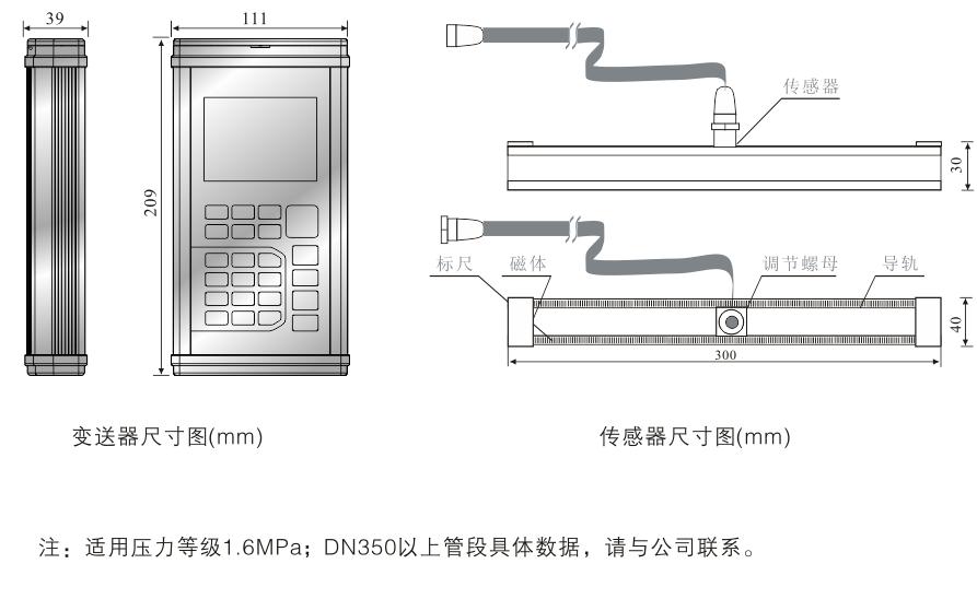 0.5級便攜式超聲波流量計及分析儀DCT1288i圖片