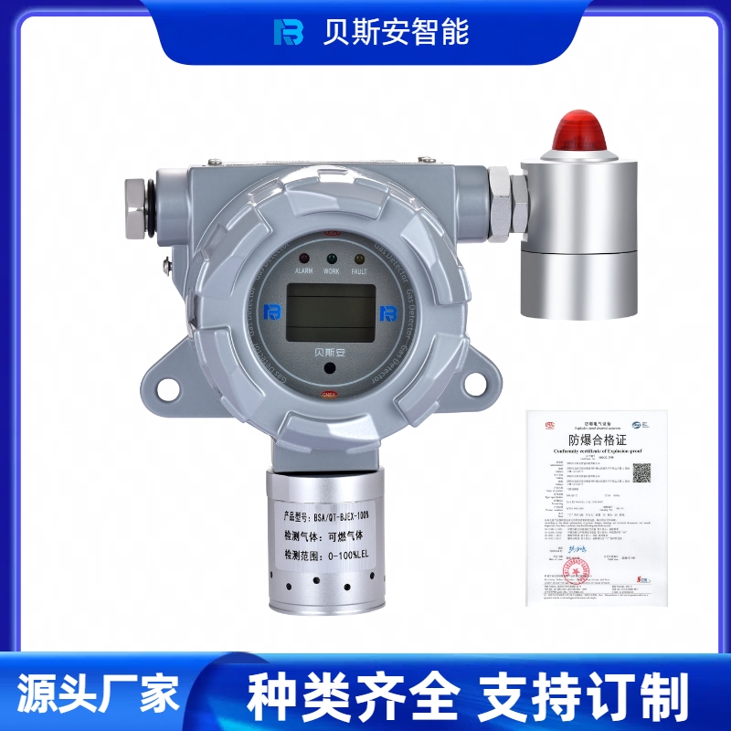 二氧化硫SO2气体报警器图片