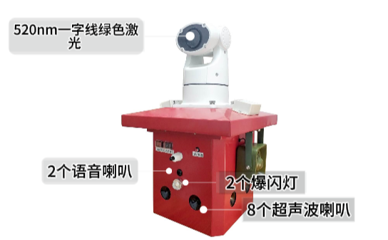 输电线路综合激光防鸟害一体化装置图片
