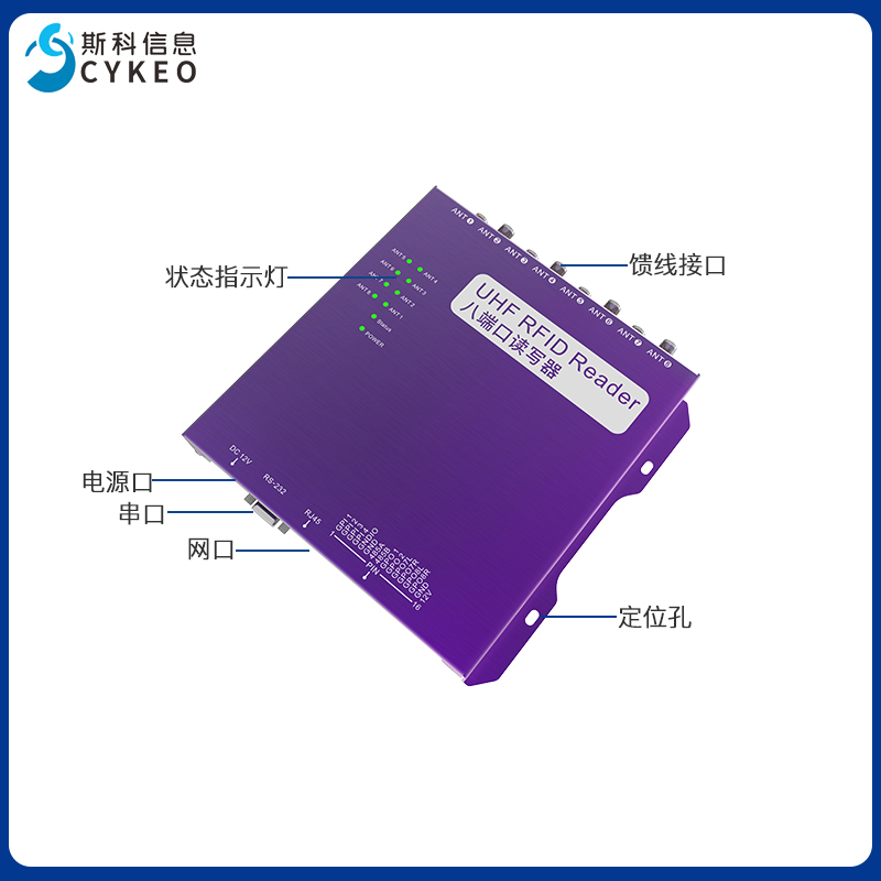 rfid读写器固定式远距离超高频电子标签阅读器八通道分体式读写器图片