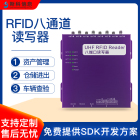 rfid读写器固定式远距离超高频电子标签阅读器八通道分体式读写器