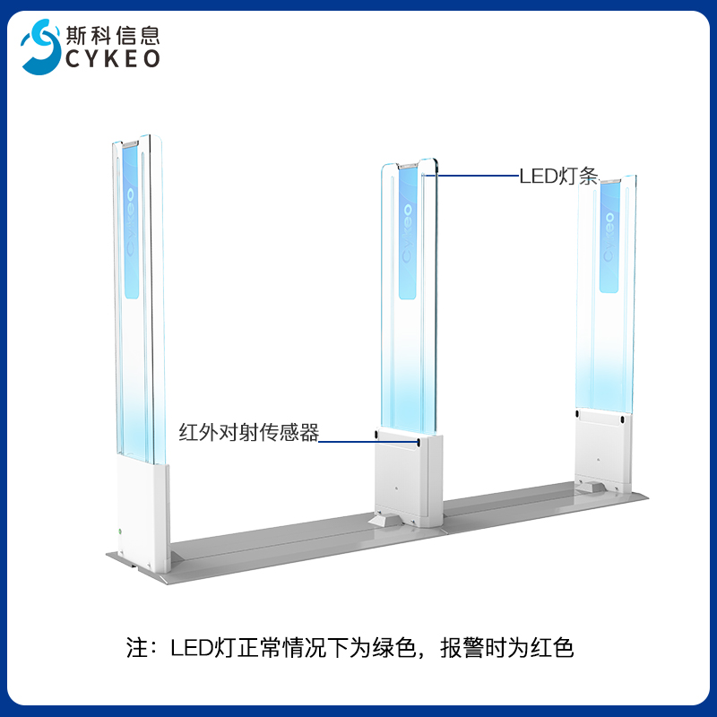 AI智能算法RFID通道门实时监控物品进出新零售服装门店防盗系统图片