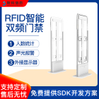 RFID智能双频安全门禁HF/UHF资产管理追踪多标签读取感应通道门