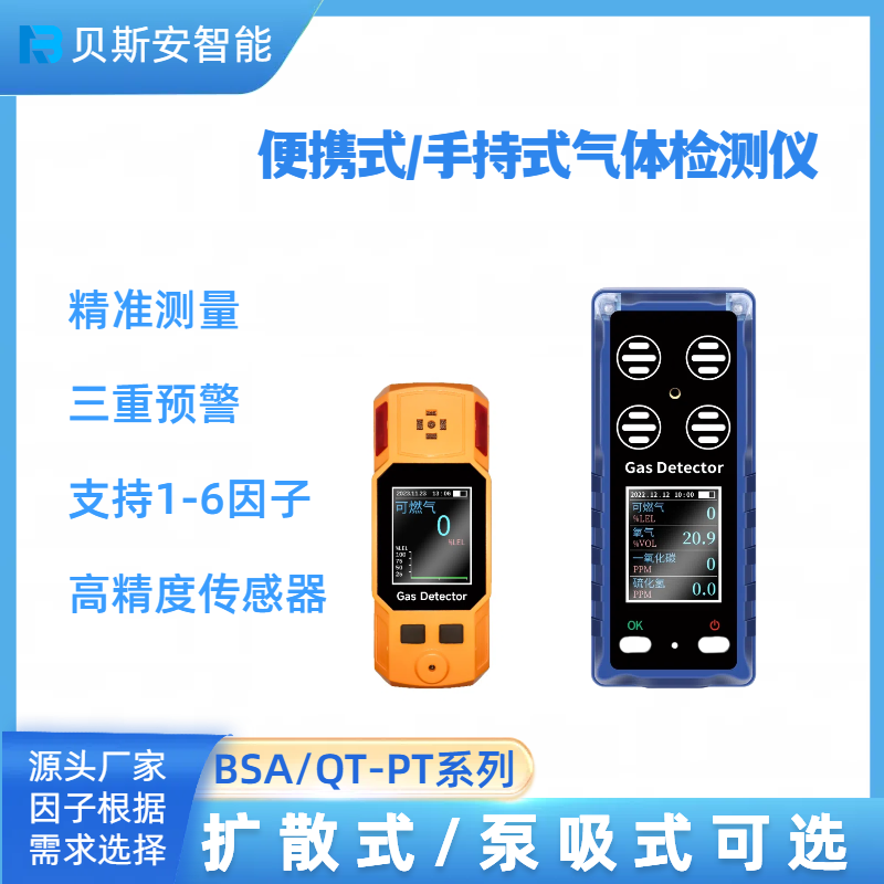 便携式矿井用气体检测报警仪图片