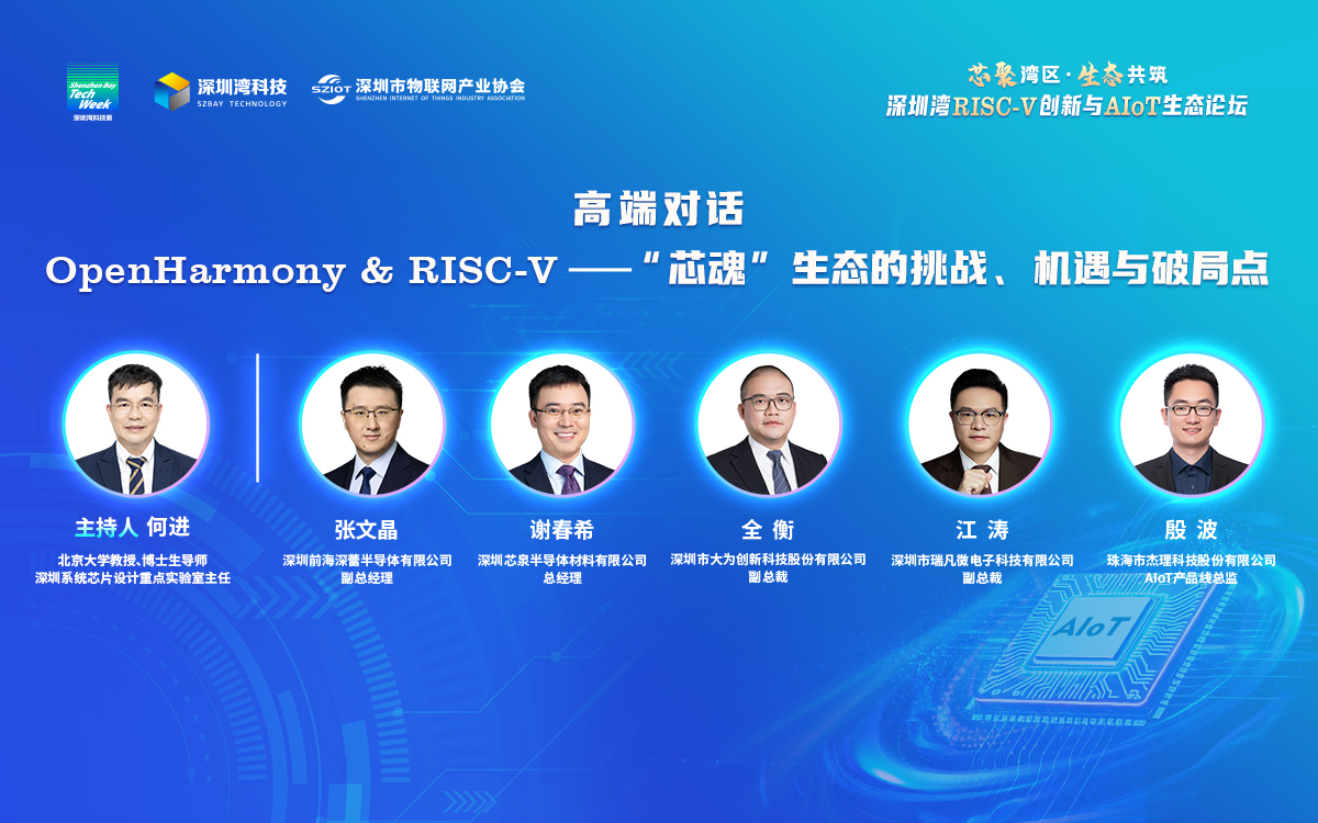 芯魂共振，破局AIoT新征程！OpenHarmony & RISC-V 高端对话即将启幕！